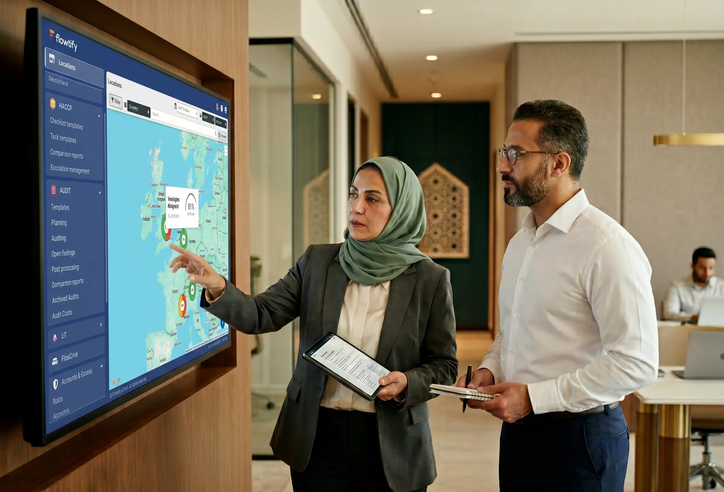 Dashboard showing cross-site audit comparison and quality map