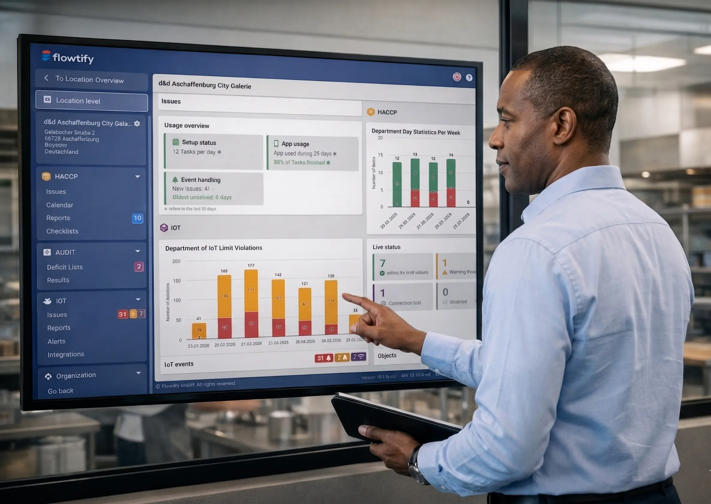 Scaling the store network with quality management dashboard review