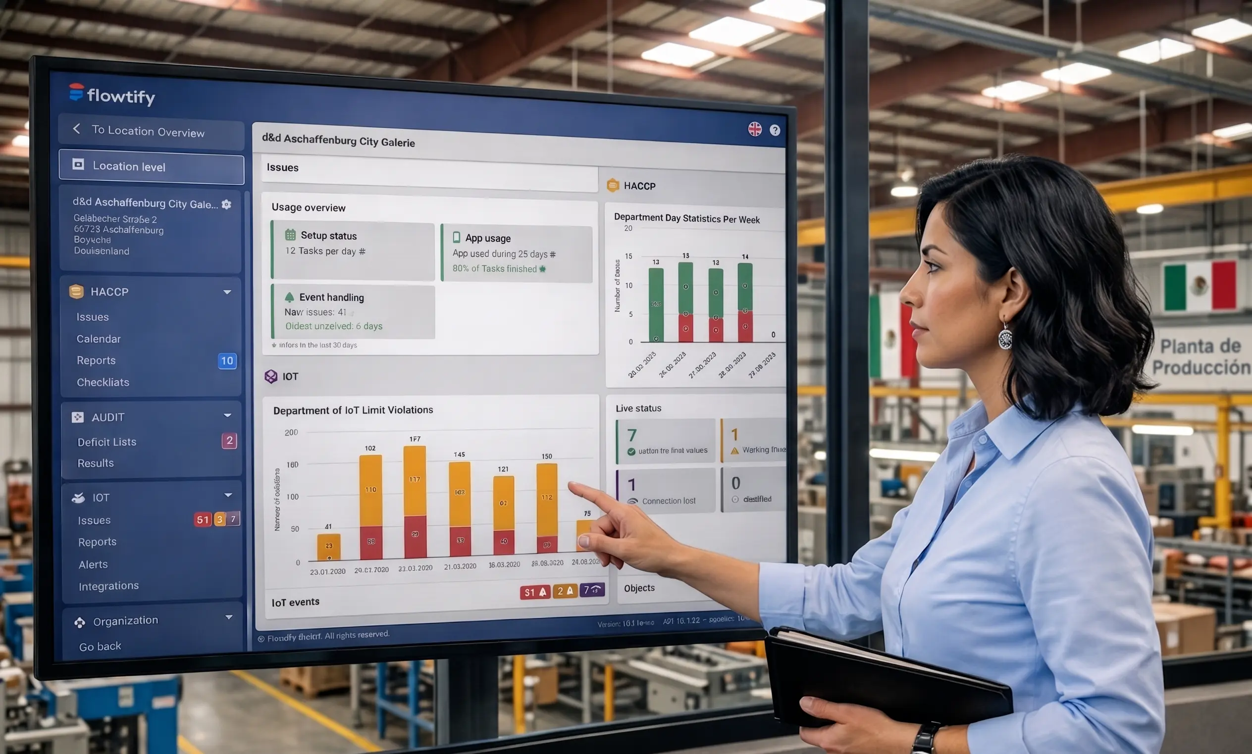 Employee points at the flowtify dashboard on a large wall screen showing the cross-module overview for HACCP, AUDIT, and IoT sensors, with a food production hall in the background